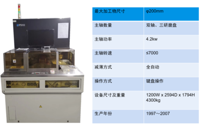 DISCO DFG850磨片機 高性能晶圓減薄技術的卓越之選